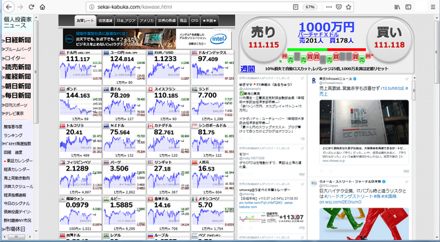世界株価バーチャルFXドル スタート.png