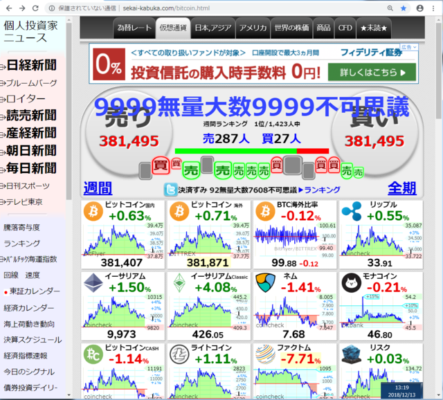 世界株価仮想通貨68.png